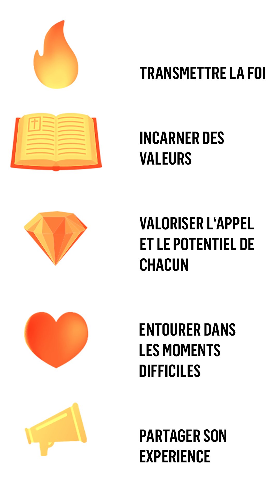 VALUERS